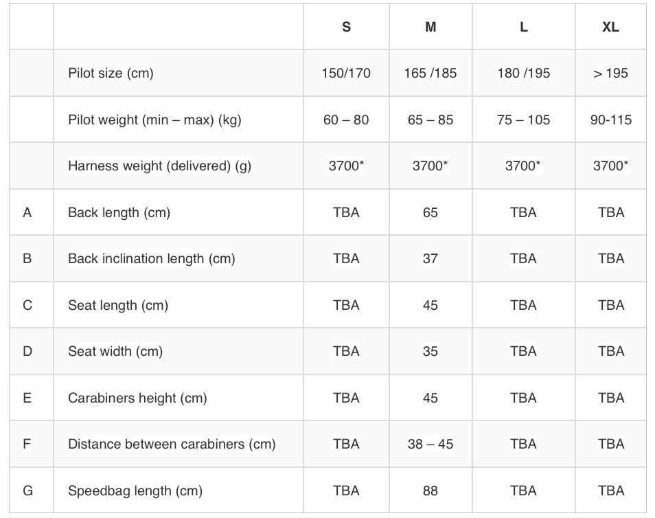 Supair Delight 3 - measurements table