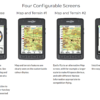 Naviter Hyper – Four Configurable Screens